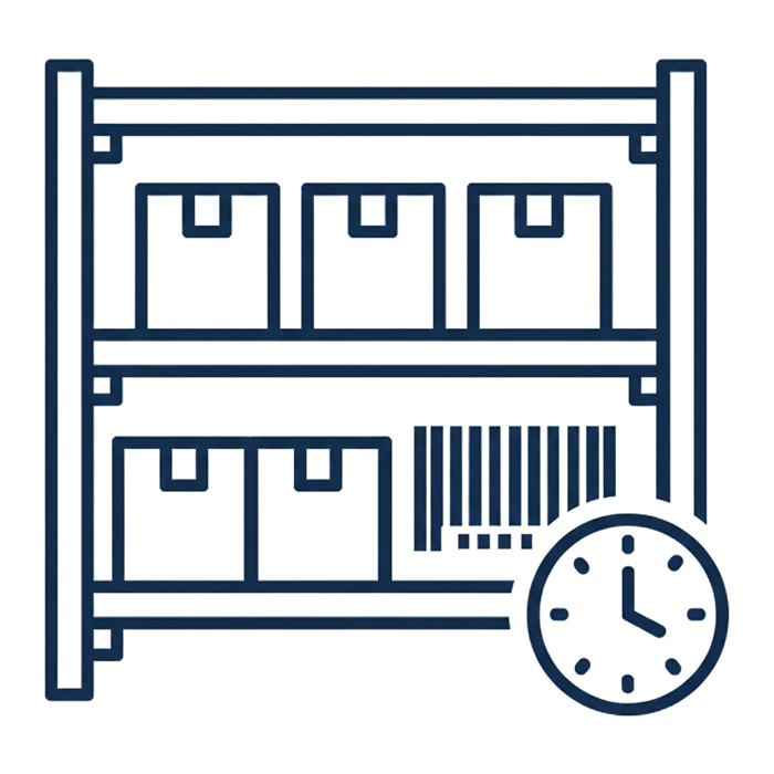 Inventory Management